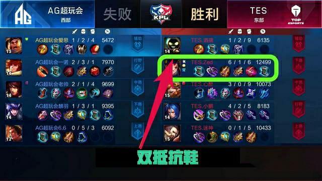 另一方面