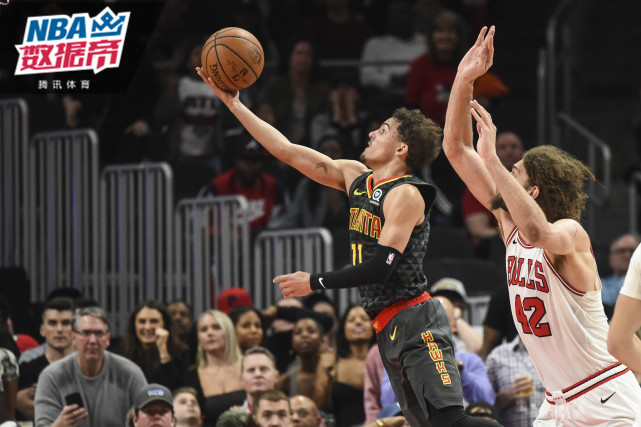 漏洞暴露 漏洞暴露