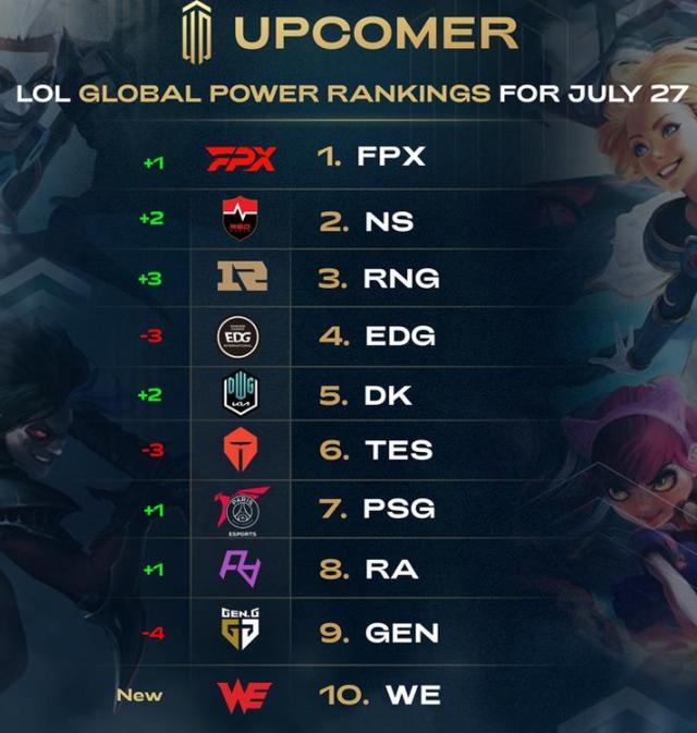 面对日益减 面对日益减