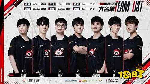 上进行投资 上进行投资